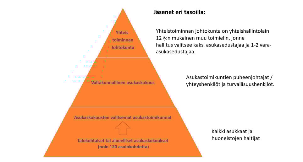 image_asukastoimikunta_web