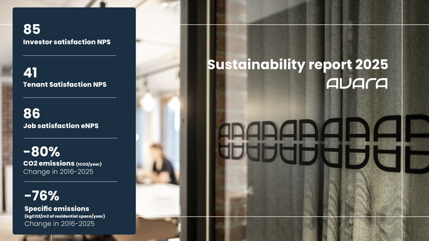 vastuullisuusraportti 2025 web social_1_EN